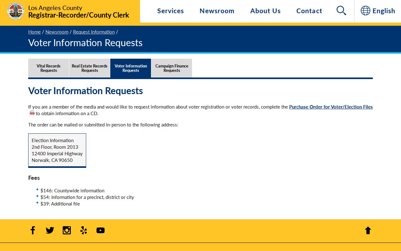 South Gate ZIP code directory Los Angeles County voter information request